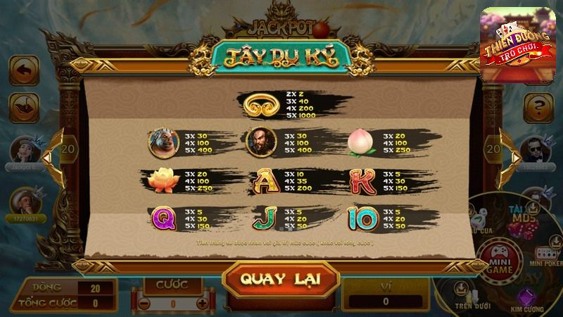 Quy tắc trả thưởng game tây du kí